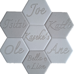 Personalised Gifts - CTP-01