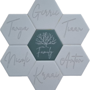 Personalised Gifts - CTP-02